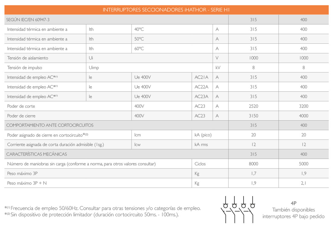 Seccionador 315A - 400A